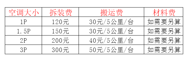 赣州空调移机及费用电话在哪里找